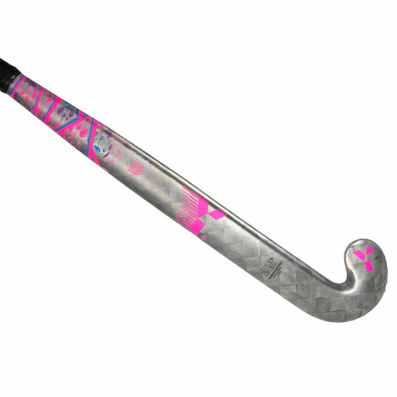 Beste Verkoop β Y1 GLB X π€©